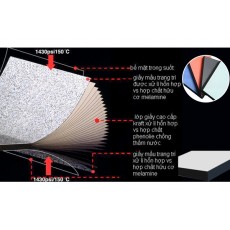 Cấu tạo vách ngăn vệ sinh compact HPL